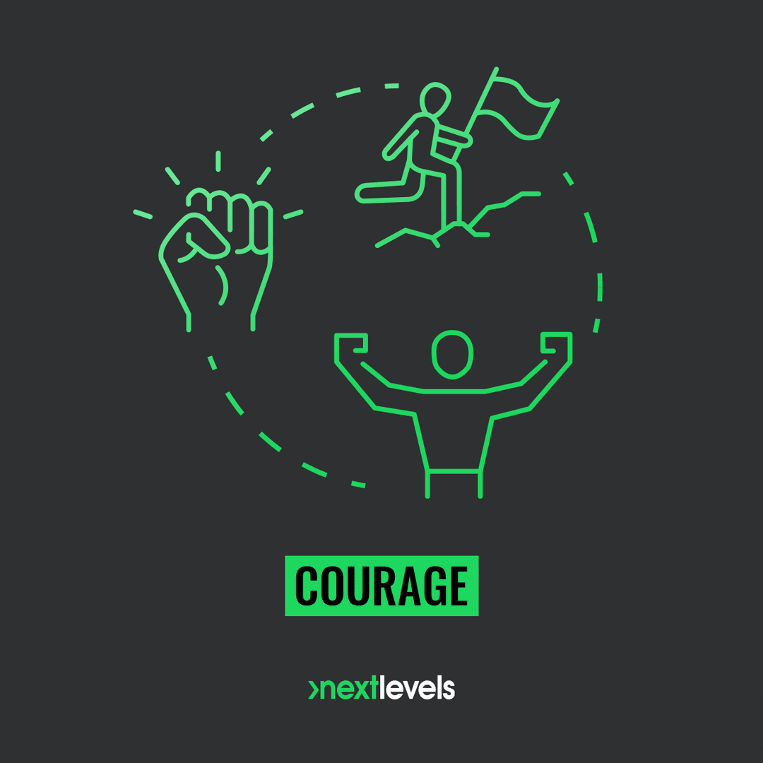 Visualisierung zu: Mut