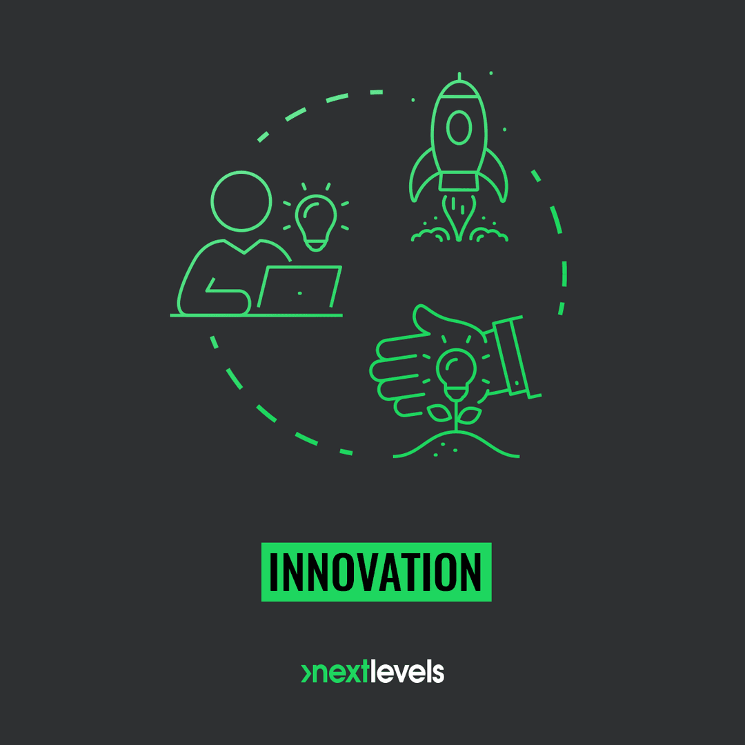 Visualisierung zu: Innovationstrieb